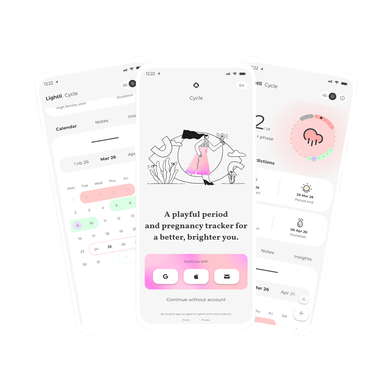 Graphic of three screens within Cycle, a female health (menstruation / cycle /period) tracker