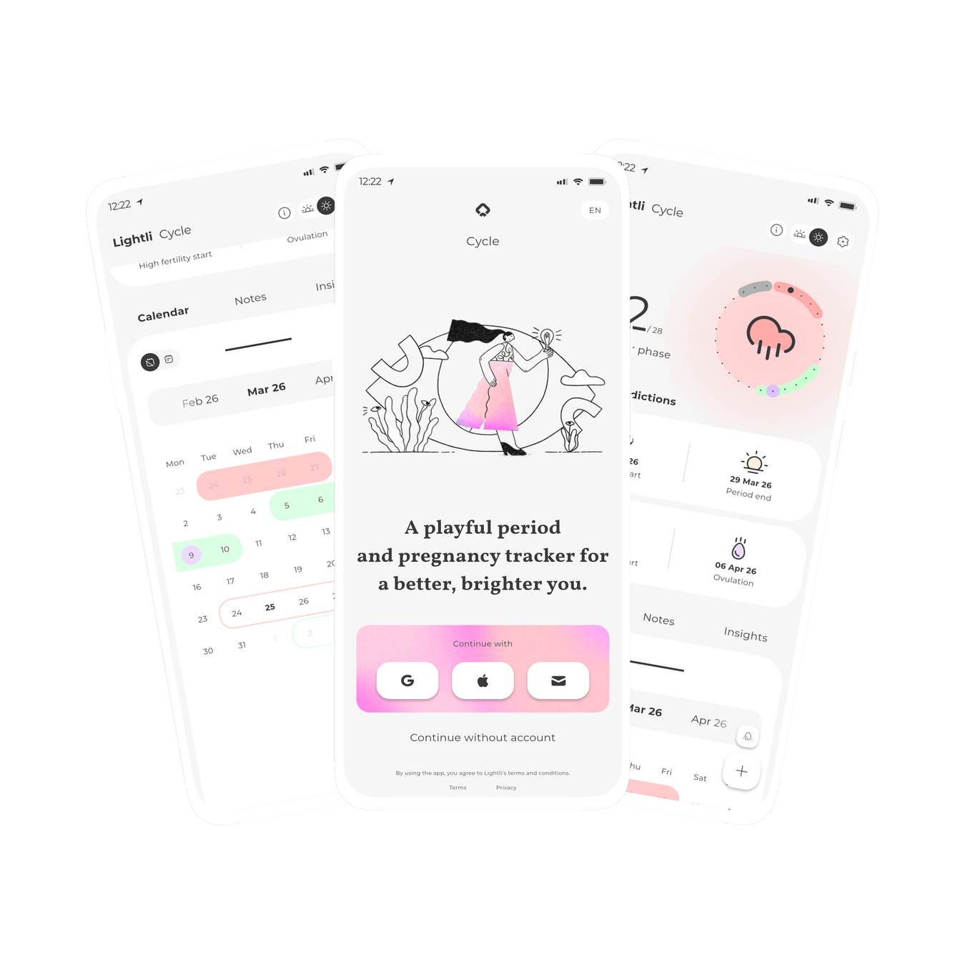Graphic of three screens within Cycle, a female health (menstruation / cycle /period) tracker