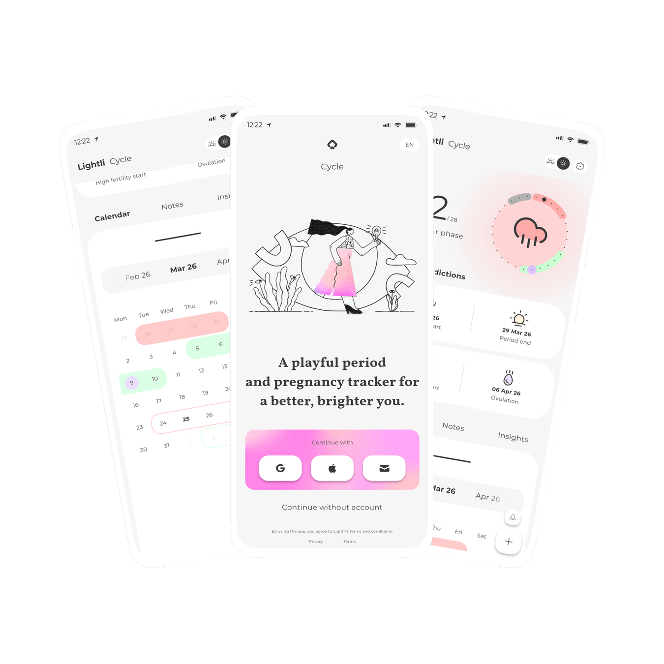 Graphic of three screens within Cycle, a female health (menstruation / cycle /period) tracker
